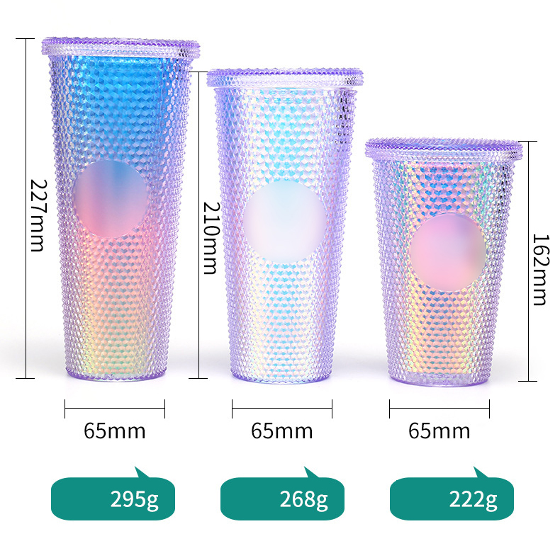 New Large Capacity Colorful Mug Portable Outdoor Travel Coffee Mug Plastic Pp Reusable Coffee Cup with Lid